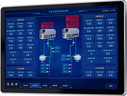 Панель 10.1" ёмкос. 800x1280 16М цв., 400кд/м2, ЦПУ Cortex-A7 4x1.2ГГц, 4Гб ПЗУ, 256Мб ОЗУ, 1xEthernet, 1xRS232/422/485, 1xRS422/485, 1xRS232, 1xUSB, 1xType-C, SD, корпус метал/пластик, питание =24В