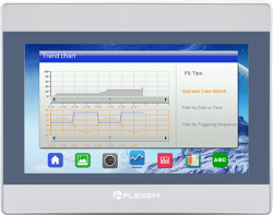 Панель 10.1" резис.1024x600, 16M цв., 400кд/м2, ЦПУ Cortex-A8 600Мгц, 128Мб ПЗУ, 128Мб ОЗУ,1xEthernet, 1xRS232, 1xRS232/RS485/RS422, 1xRS485, 1xUSB-A, 1xMicroUSB, SD, корпус пластик, питание =24В, Codesys протокол